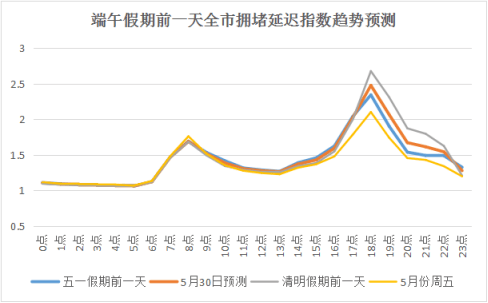 爽普顿遭遇连败压力山大，球队紧急调整阵容
